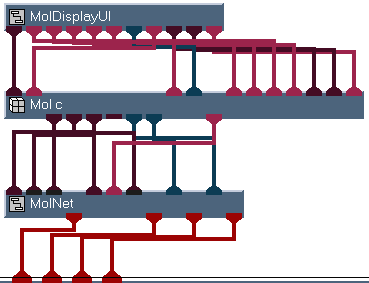 MolDisplay2.gif